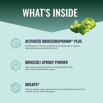 Approved Science Sulforaphane Delayed Release Capsules - 200mg Broccoli Seed Extract (BroccoRaphanin), 300mg Broccoli Powder - Vegan Sulforaphane Supplement - Pack of 1