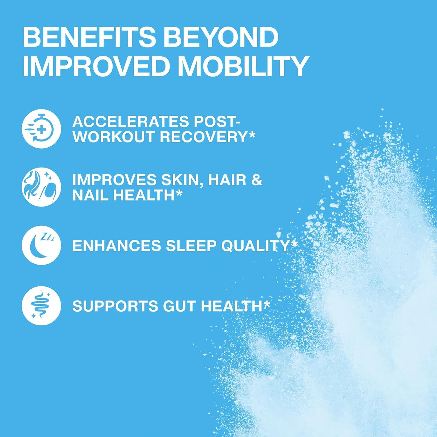 Mobility Collagen Peptides Powder - Glucosamine, Chondroitin, Hyaluronic Acid & Liposomal Vitamin C Joint Bone & Cartilage Support Grass-Fed Type I & III Keto & Paleo 28 Servings, 11.83 oz