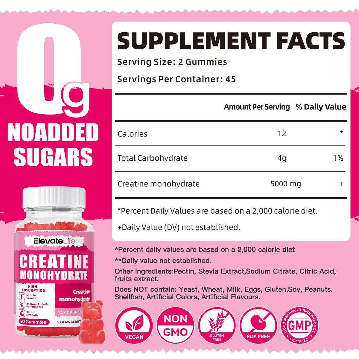 ElevateLife Creatine Monohydrate Gummies 5000mg for Men & Women, Chewables