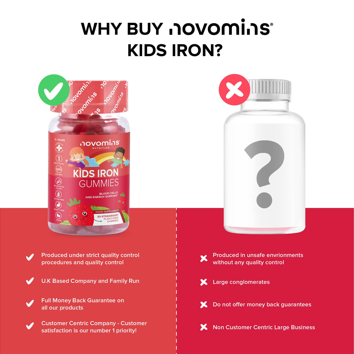 Kids Iron Gummies – Iron Supplement for Kids – Energy & Immune System – Vegan