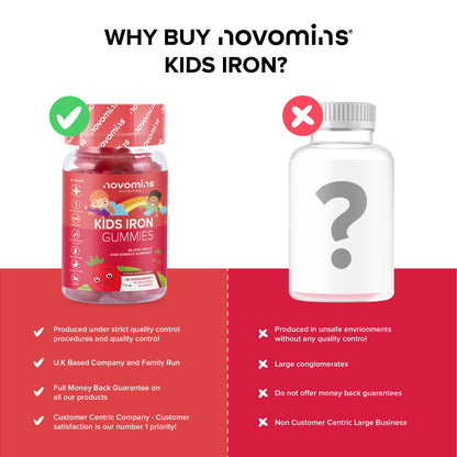 Kids Iron Gummies – Iron Supplement for Kids – Energy & Immune System – Vegan