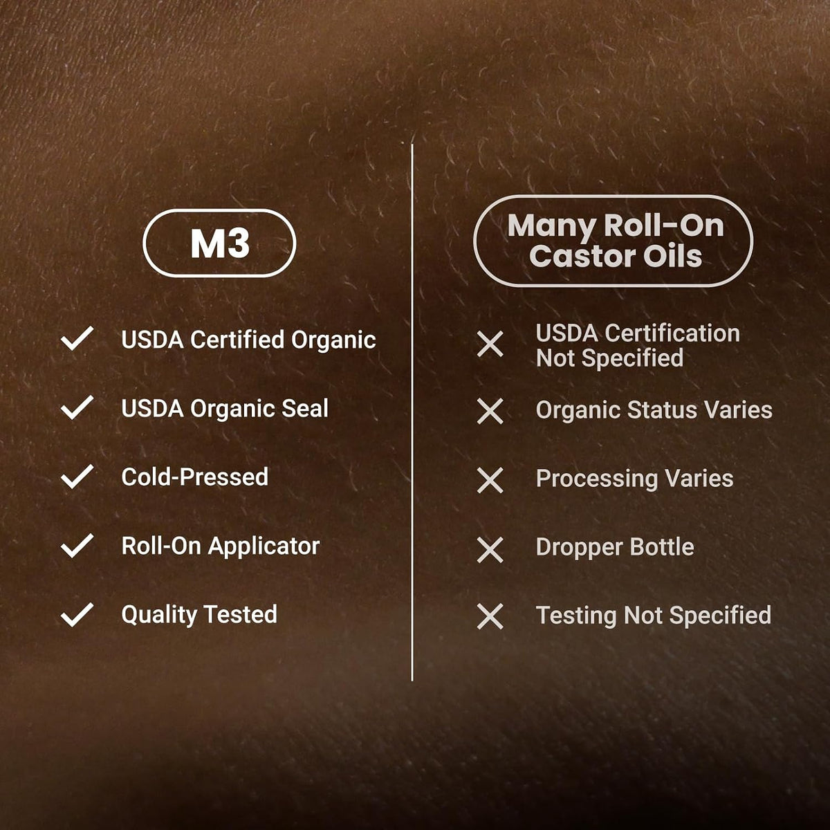 Organic Castor Oil Roll On - Extra Virgin, Unrefined & Hexane-free (3oz)