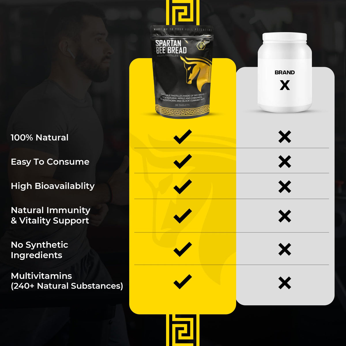 Spartan Bee Bread Chewables Natural Multivitamin | High Absorption Organic Bee Pollen