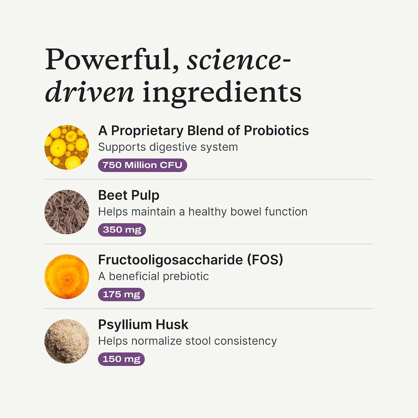PetLab Co. Anal Gland Support Powder, Tailored, Small | Size-specific beet pulp, psyllium husk and probiotics to support firm stools and gland expression