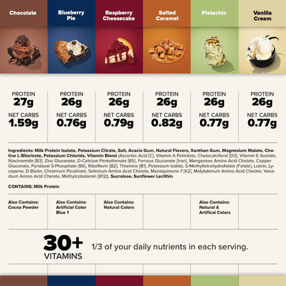 Keto Chow Essentials Kit Meal Replacement Shake Powders, 6 Flavors