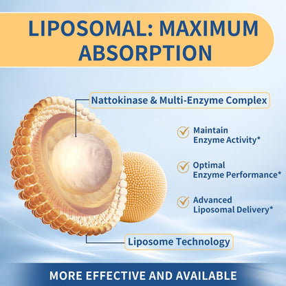 Liposomal 12-in-1 Nattokinase 12,000 FU, Multi Enzyme Complex, 200 Capsules | Serrapeptase, Lumbrokinase, Bromelain, CoQ10, Omega-3 & Red Yeast Rice, Cardiovascular, Circulatory & Heart Health Support