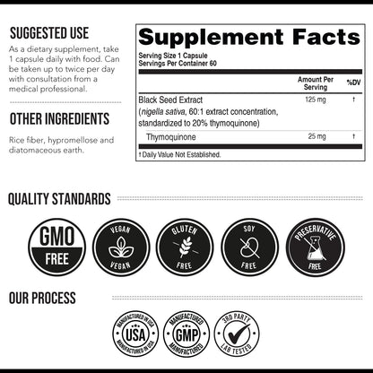 20% Thymoquinone Black Seed Oil Extract Capsules - TQ-Advanced 4X®: Potent Thymoquinone Concentration Available - 60:1 Concentrate from Nigella Sativa, Raw Form, Vegan, Glass Bottle (120 Capsules)