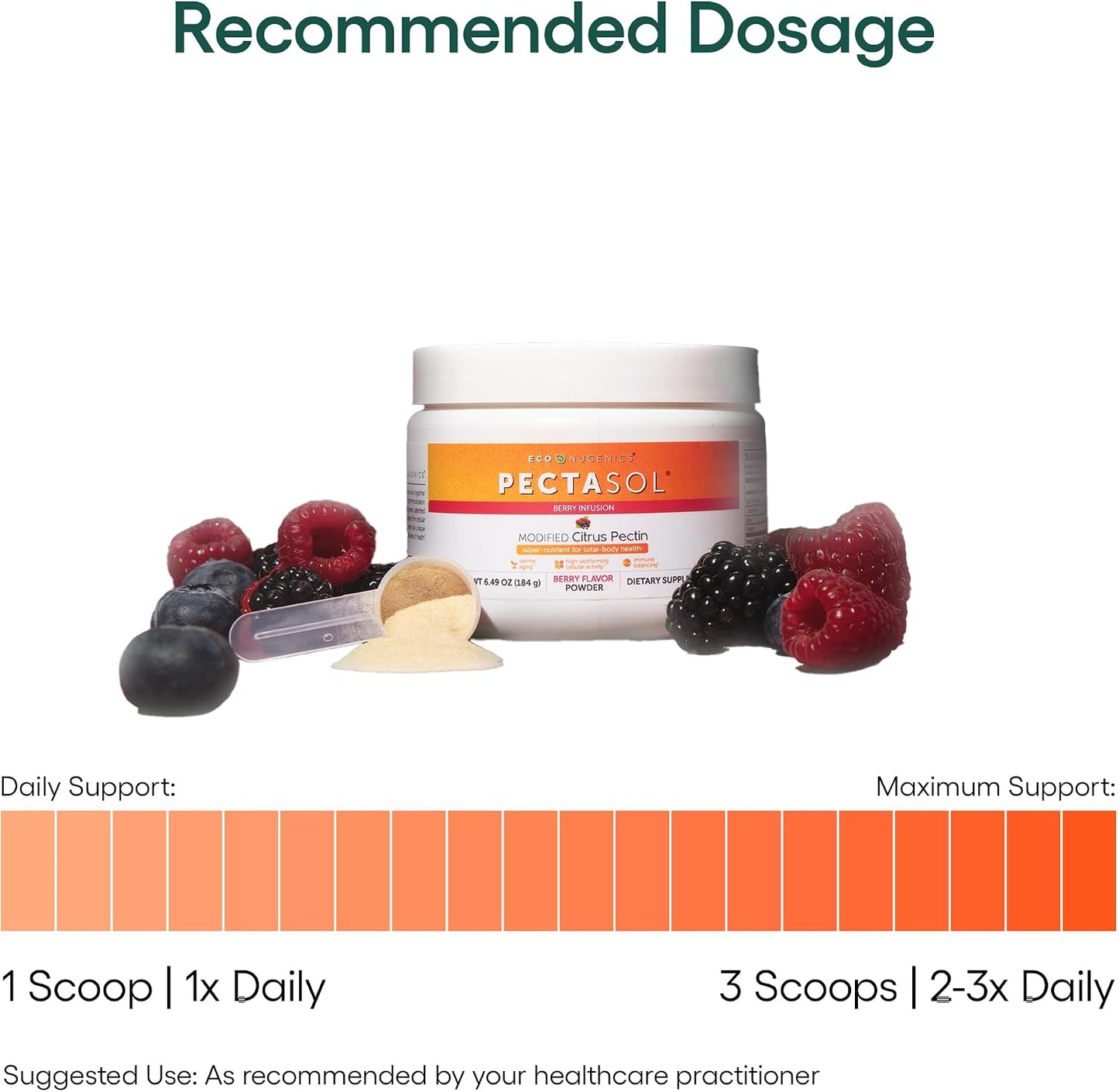EcoNugenics PectaSol Modified Citrus Pectin – 184g Berry Powder – Total-Body Health Supplement to Support Immune System, Inflammation Response & Healthy Aging + Maintain Healthy Galectin-3 Levels