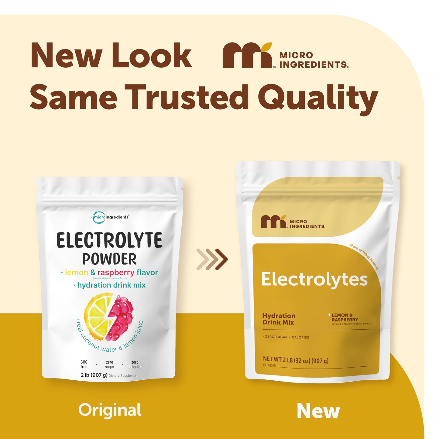 Micro Ingredients Electrolytes Powder, 2lbs (139 Servings) | Sugar Free | Lemon Raspberry Flavor | High Potassium (1,000mg) + Coconut Water & Real Lemon Juice | Keto Friendly, Non-GMO