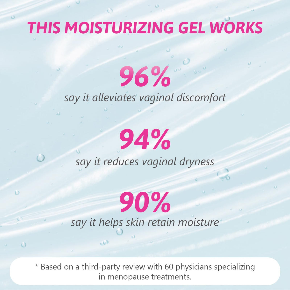 vetrue Vaginal Moisturizing Gel, pH-Balanced Formula with Hyaluronic Acid, Aloe Vera