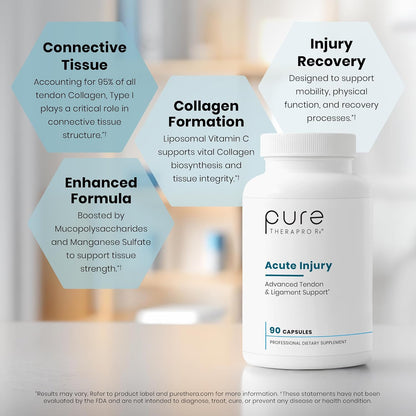 Pure Therapro Rx Acute Injury | Tendon & Ligament Support | Convenient Once a Day Clinical Dose | Supports Tendon Health, Movement & Physical Function | Pharm-Grade (90 Capsules)