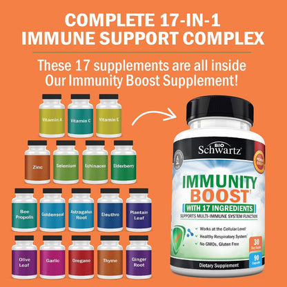 Immune Support Supplement for Adults with Vitamin C and Zinc, 90 Capsules