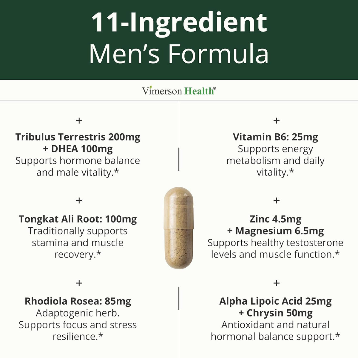 Tribulus Terrestris For Men with DHEA 100mg, Tongkat Ali & Zinc – 30 Caps