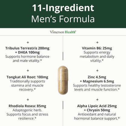 Tribulus Terrestris For Men with DHEA 100mg, Tongkat Ali & Zinc – 30 Caps