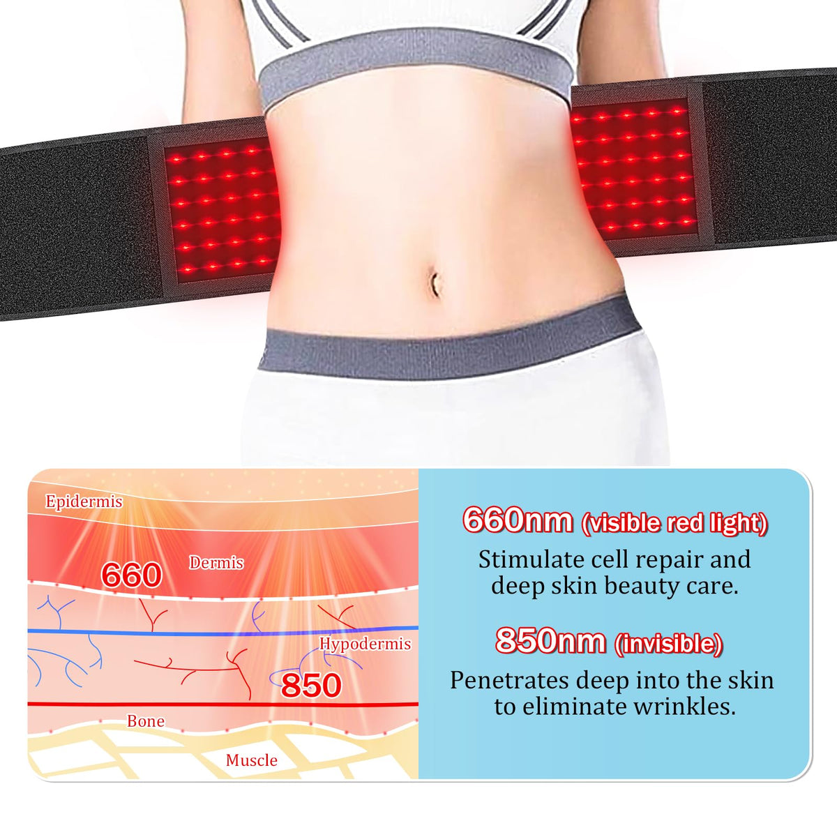 Red Light Therapy Belt Near-Infrared-Light Therapy Wrap for Body Wearable Large Pad for Waist Back Shoulder with Timer Controller