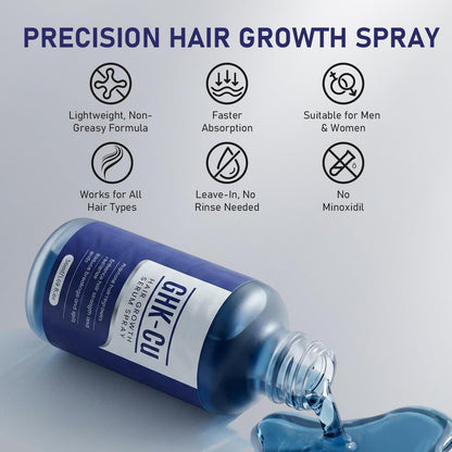GHK-Cu Hair Growth Serum Spray