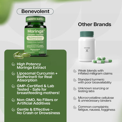 Benevolent Moringa Capsules with Liposomal Curcumin & BioPerine® – High-Potency Moringa Supplement for Antioxidant Support, Immune Resilience, Breastfeeding Support & Nutrient Absorption – 180 Count
