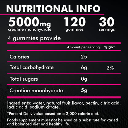 Keystone Peak Creatine Monohydrate Gummies for Men & Women, 100% Creatine Mixed