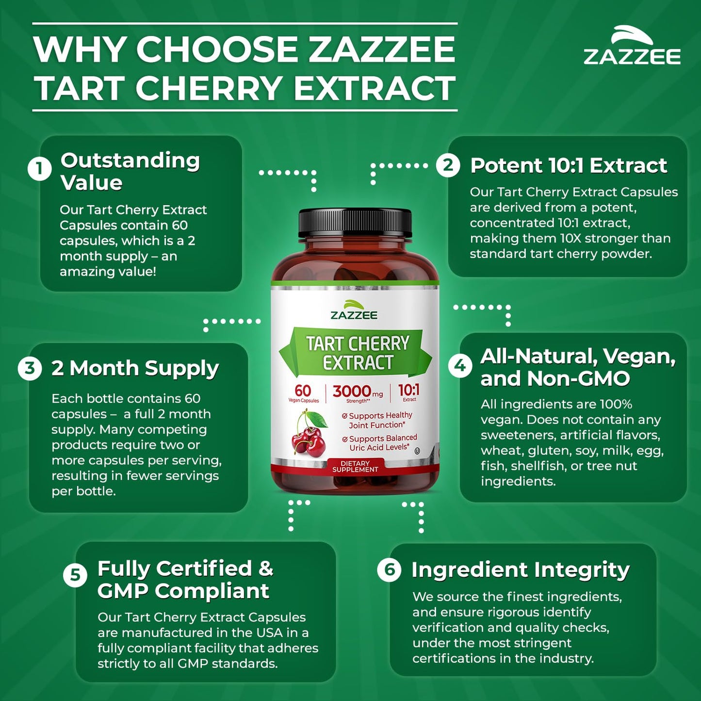 Zazzee Tart Cherry 10:1 Extract, 200 Vegan Capsules, 6+ Month Supply, Montmorency Cherry, Certified Kosher, Joint & Uric Acid Support, Antioxidant Support Formula, Non-GMO, Made in the USA