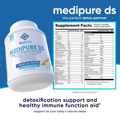 NuEthix Formulations Medipure DS with Pea Protein Phase 1 & 2 Detoxification System