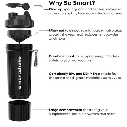 Smartshake Slim 4-Pack Protein Shaker Bottle 400 ml | 13.5 oz – Storage Included - Leakproof Screw