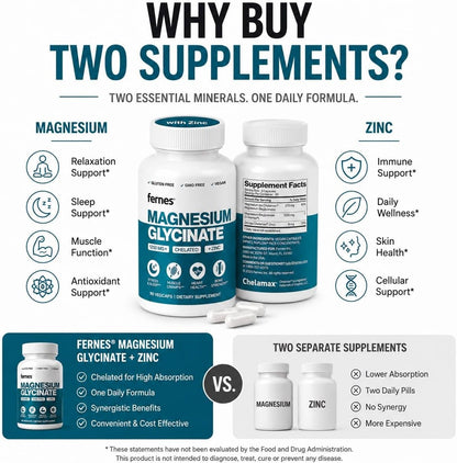 Magnesium Glycinate with Zinc - 275mg Elemental Magnesium + 8mg Zinc for Active Adults, Athletes & Anyone Under Stress Who Need Better Sleep, Muscle Recovery and Immune Support, 90 Capsules