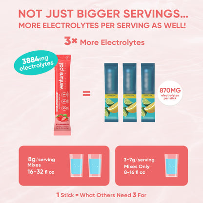 Venture Pal Sugar Free Electrolyte Powder, Liquid Daily IV Hydration Packet | 7 Electrolytes & 5 Vitamins, Electrolytes Dink Mix for Party Recovery & Instantly Hydration, Vegan, Keto-Friendly, 16 Sticks