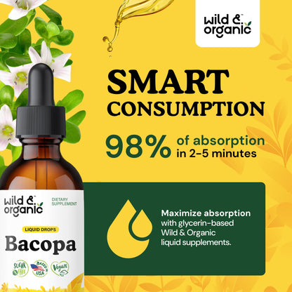 Wild & Organic Bacopa Monnieri Supplement - Brain & Focus Support - Bacopa Extract Liquid Drops - Brahmi Herb Tincture to Add to Tea - 5-Month Supply - Vegan, Sugar & Alcohol-Free - 4 fl oz