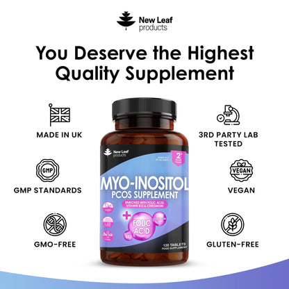 Myo-Inositol PCOS Supplement - Myo Inositol Tablets PCOS Supplement Enriched