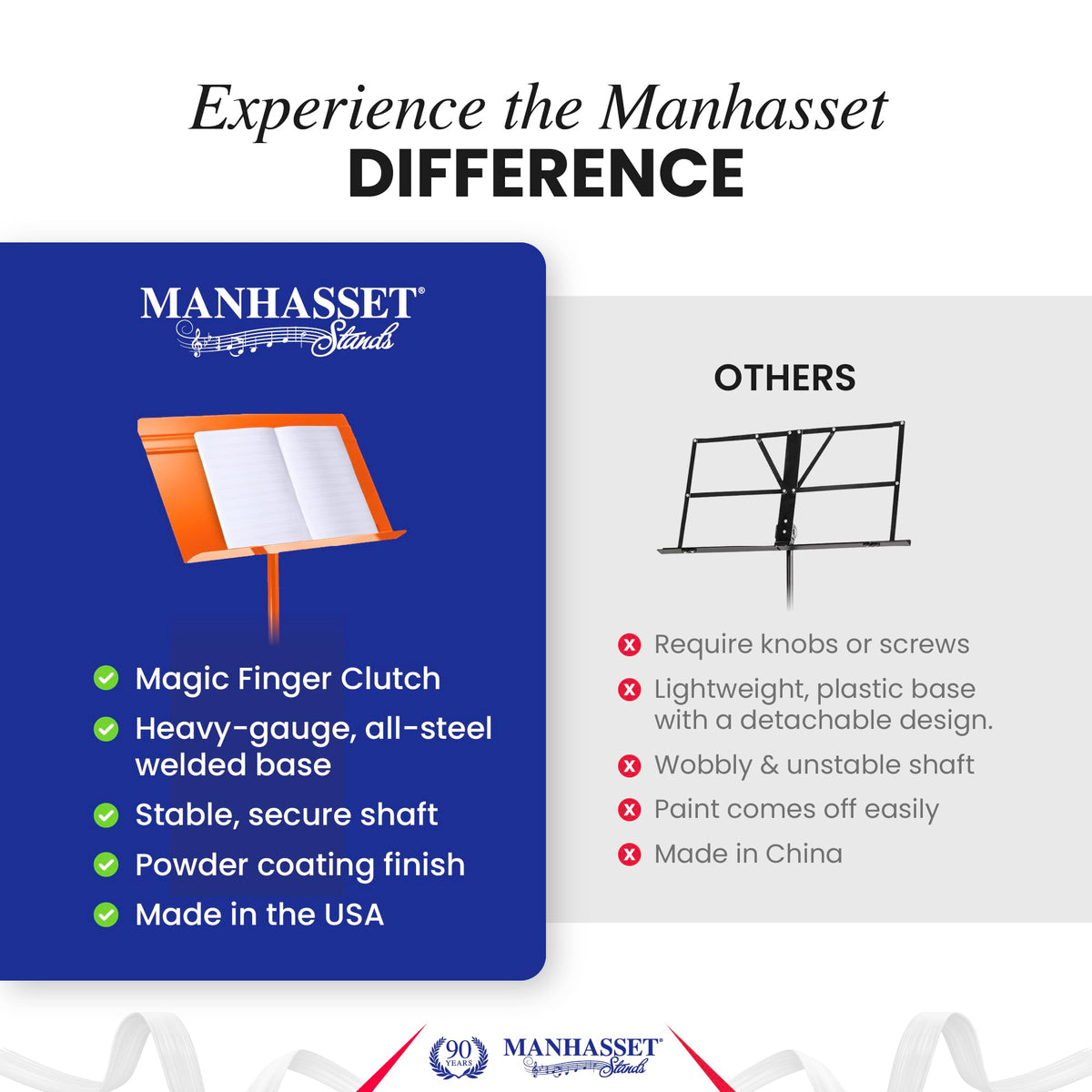 Manhasset Music Stand for Sheet Music - 48 Symphony Model - Long Lasting, Durable Manhasset Stand - Adjustable Height - 26" to 48" - Made in the USA