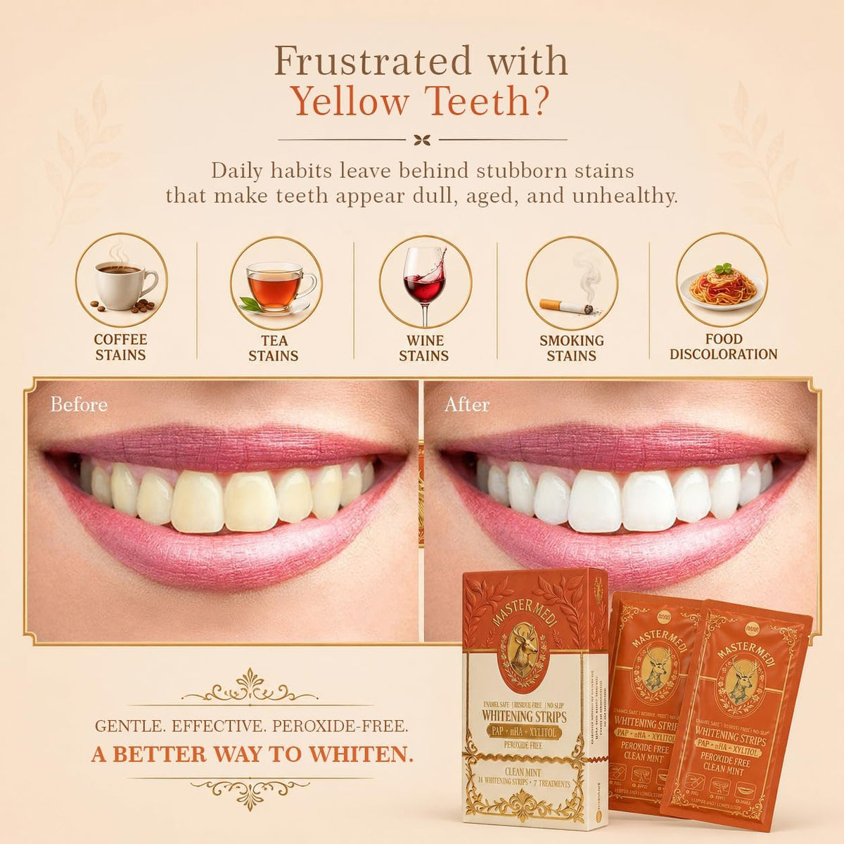 MasterMedi 3-in-1 Formula Teeth Whitening Strips Kit, 14 Strips (7 Treatments) with Pap, Nano Hydroxyapatite & Xylitol. Enamel Safe, Peroxide-Free, No-Slip Technology for Sensitive Teeth (Clean Mint)