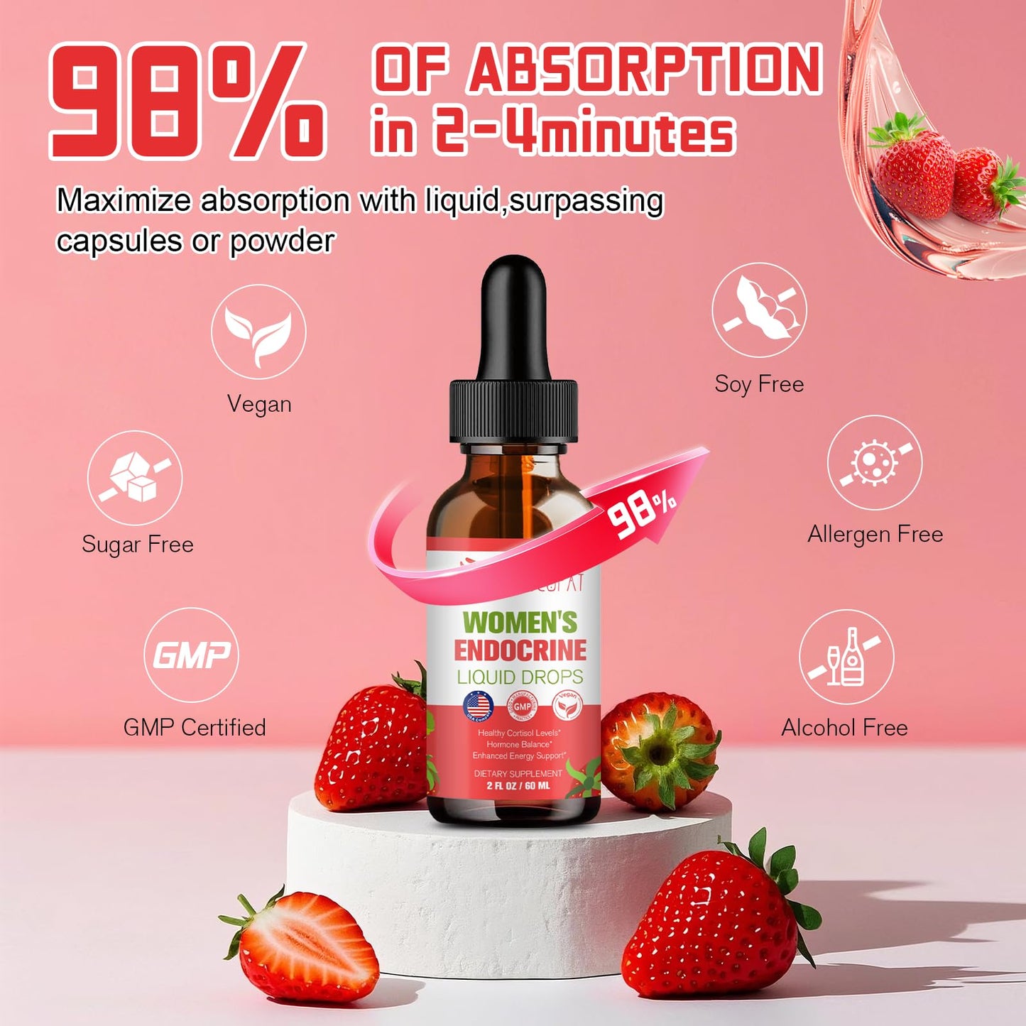 Migcopat Women Endocrine Superfood Supplement Liquid Drops, Supports Healthy Cortisol Levels, Hormonal Balance, Gut Health, Mood, Sleep Support, Multivitamin+Inositols, Rhodiola, DIM