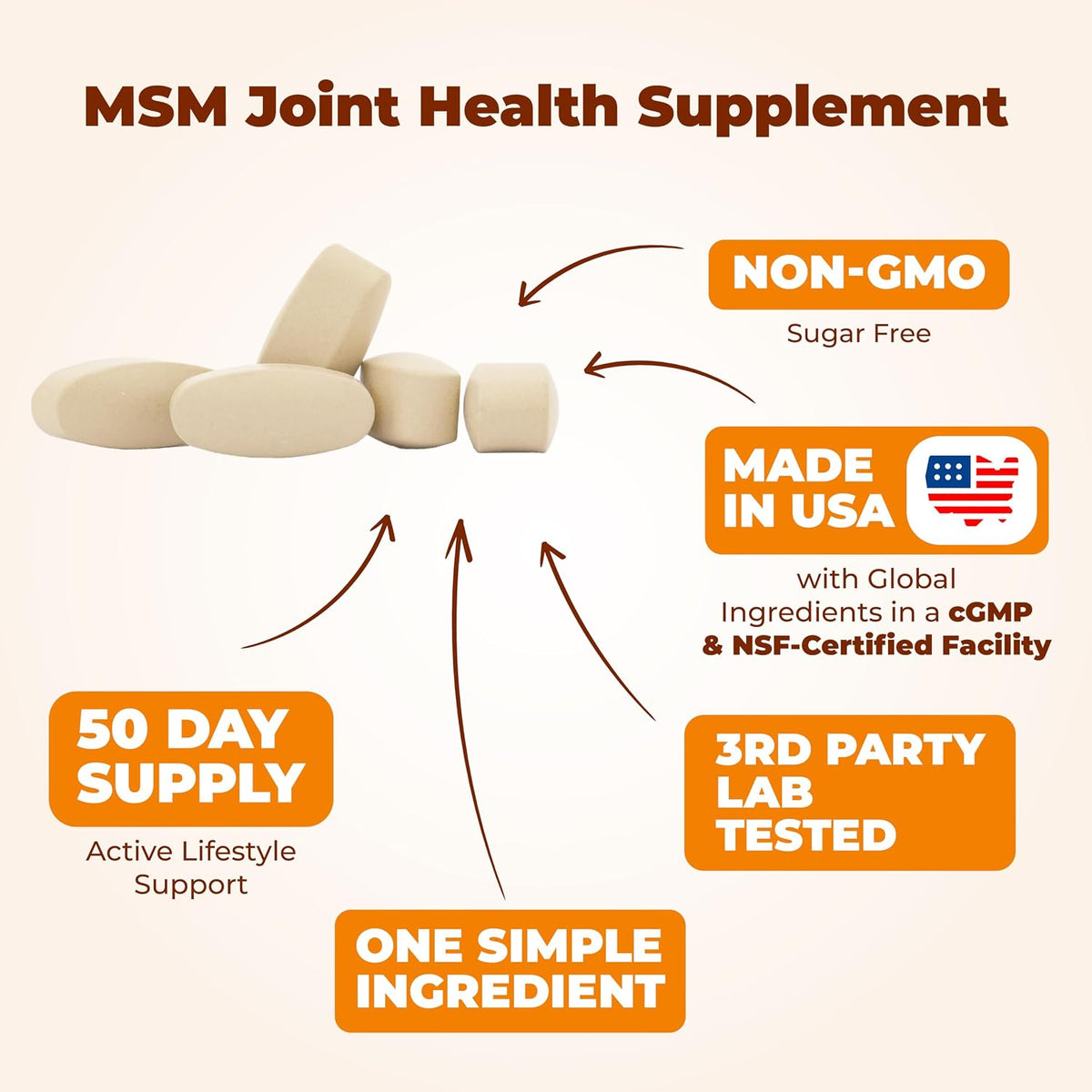 2000mg MSM Supplement for Cartilage & Joint Support - No Talc - 100 Tablets
