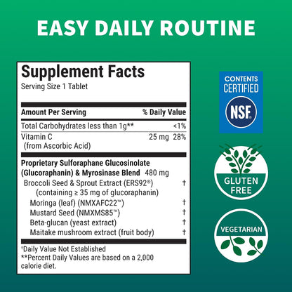 Nutramax Avmacol Extra Strength Sulforaphane Producing Supplement, 75 Tabs | Detoxification Support, #1 Researched Sulforaphane Producing Brand, with Glucoraphanin & Myrosinase, Published Studies