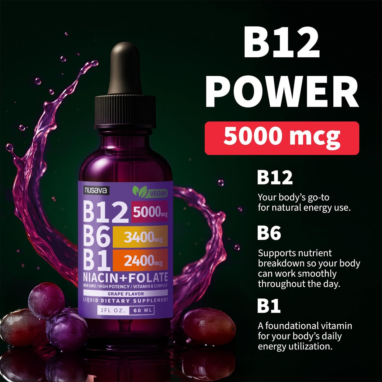NUSAVA (2 Pack) Vitamin B12 Liquid Drops with B6, B1, Niacin & Folate — B12 Sublingual Vitamin B Complex, Methylcobalamin 5000 mcg, for Energy, Brain & Heart Support, Raspberry Flavor, 80 Servings