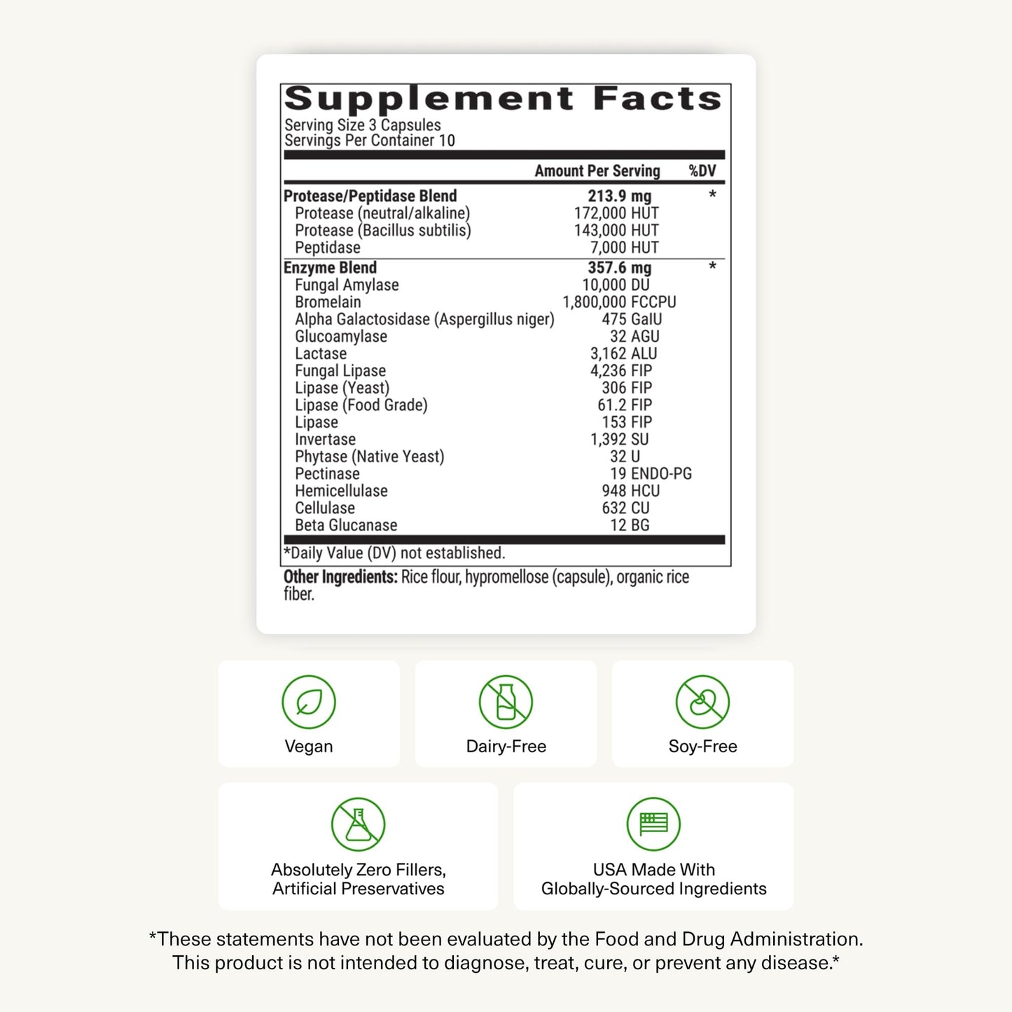 BIOptimizers MassZymes - Complete Digestive Enzymes Supplement for Gut Health - Bloating Relief for Men and Women - Lipase Amylase Bromelain Digestive Enzymes (120 Capsules)