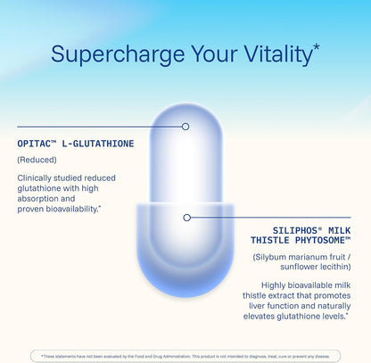 ProHealth Glutathione Triple Boost. Master Antioxidant. Third-Party Triple Lab Tested. 90 Capsules