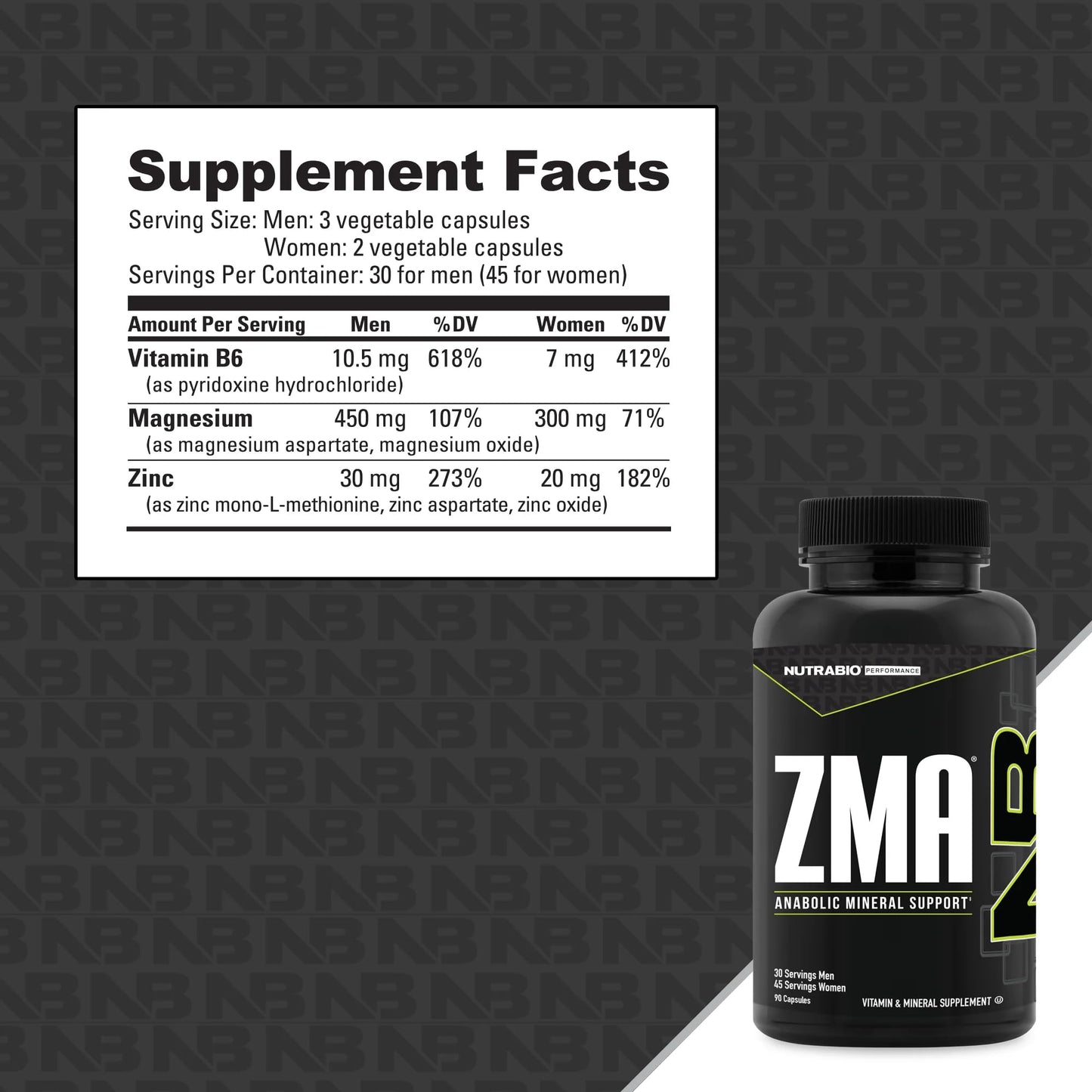 NutraBio ZMA Supplements for Men & Women- Zinc Magnesium Supplements to Support Hormone Levels, Peak Performance, Sleep, Muscle Recovery, Immune Health, 180 Ct.