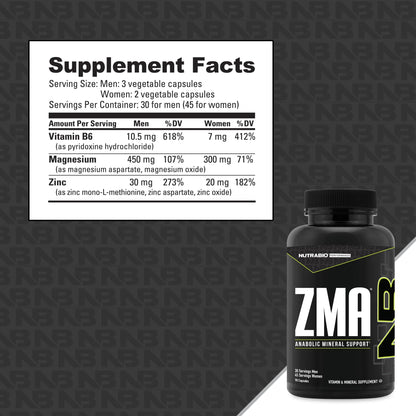 NutraBio ZMA Supplements for Men & Women- Zinc Magnesium Supplements to Support Hormone Levels, Peak Performance, Sleep, Muscle Recovery, Immune Health, 180 Ct.