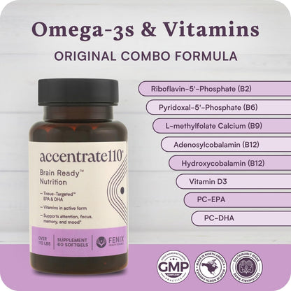 Accentrate110 - Focus Supplement - Methylated Vitamin B Complex with Omega 3 Fatty Acid Supplement - L-Methylfolate, Vitamin B12, P-5-P, Riboflavin, VIT D, – 60 Softgels (1 Month Supply)
