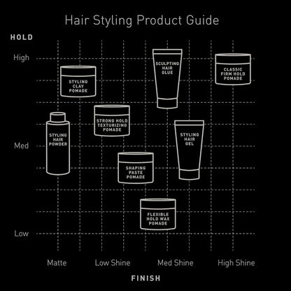 Brickell Men's Products Strong Hold Texturizing Pomade For Men, Pliable Hair Styling Fiber Pomade, With Hydrolyzed Proteins, Argan Oil, and Kaolin, 2 Ounce, Scented