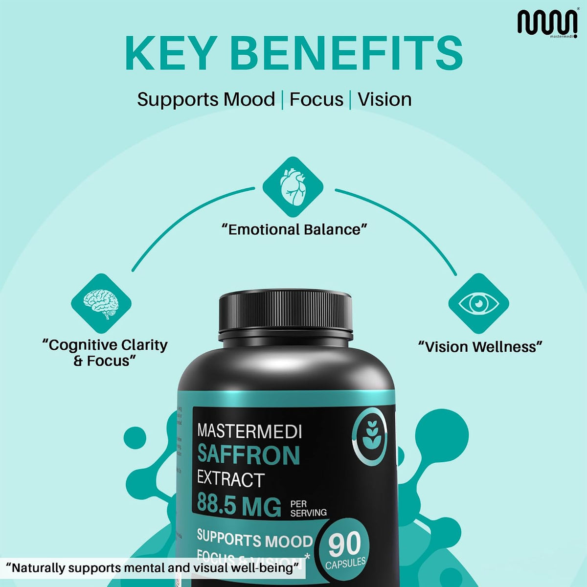 mastermedi Saffron Extract 88.5mg – Mood, Memory & Eye Health Support – 90 Vegan Capsules, 3-Month Supply – Pure Crocus Sativus Flower – Non-GMO, Gluten-Free, No Additives