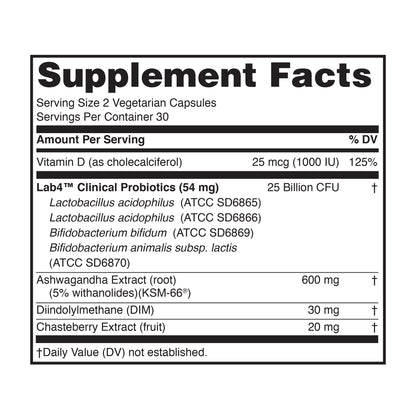 Peptiva Probiotics for Women's Health - Women's Probiotic and Digestive Support
