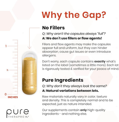 MicroActive CoQ10 Enhanced with MicroPQQ + Shilajit “Sustained Release” 60 Veg Caps | Convenient Once a Day Clinical Dose | 2 Month Supply | Vegan | Pharmaceutical Grade