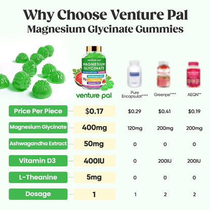 Venture Pal Micronized Creatine Monohydrate Powder + Magnesium Gummies - Sugar-Free, 60-Day Supply, Vegan & Gluten-Free