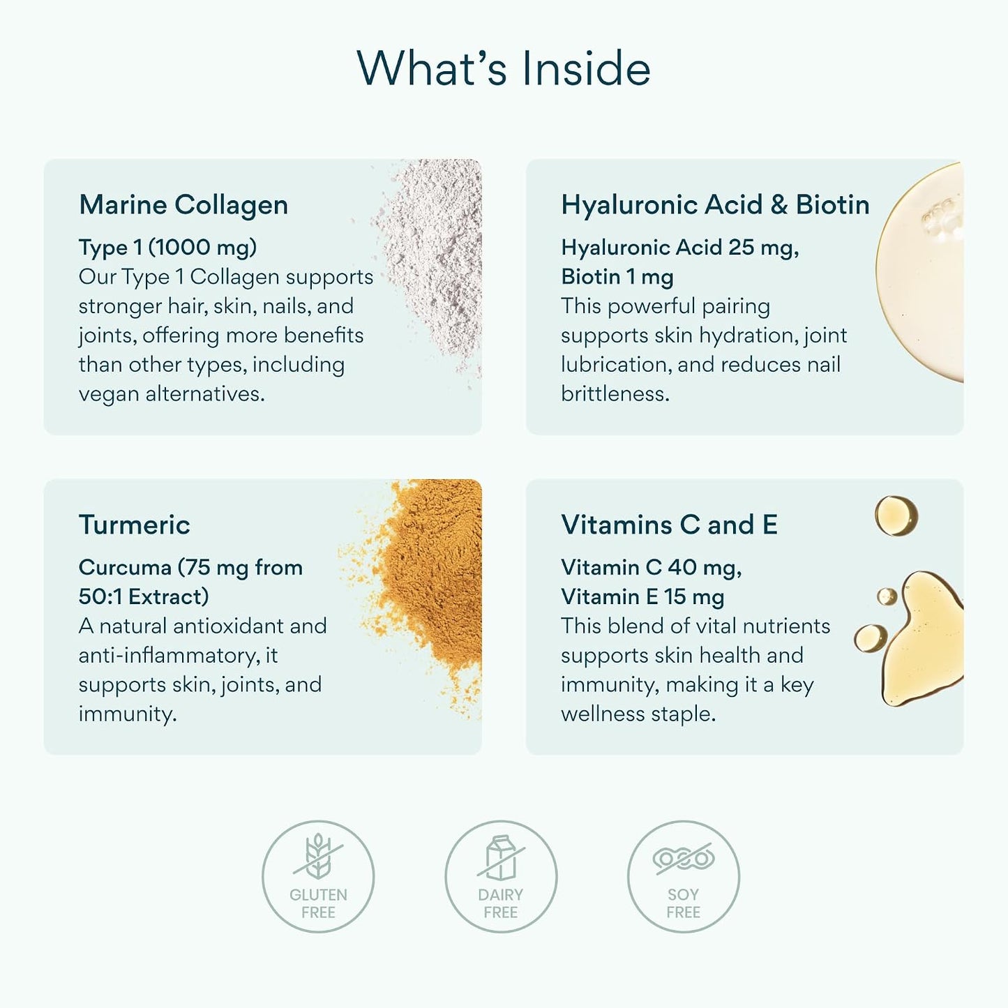 Bettervits Collagen Peptides Complex with Hyaluronic Acid & Turmeric | Hydrolyzed Marine Collagen Supplements for Women & Men | Collagen with Vitamin C for Skin, Hair, Nails & Joints – 60 Capsules