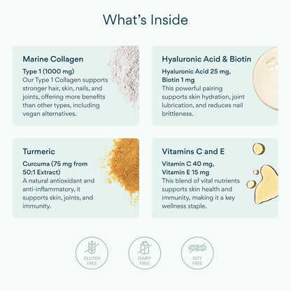 Bettervits Collagen Peptides Complex with Hyaluronic Acid & Turmeric | Hydrolyzed Marine Collagen Supplements for Women & Men | Collagen with Vitamin C for Skin, Hair, Nails & Joints – 60 Capsules