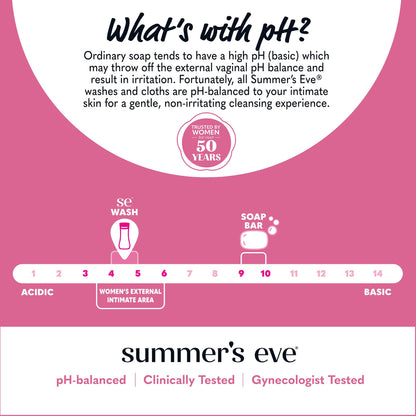 Summer's Eve Simply Sensitive Daily Gentle All Over Feminine Body Wash, Removes Odor