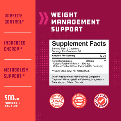 Pure Forskolin Extract - Fat Burning & Metabolism Boosting Weight Loss Supplement