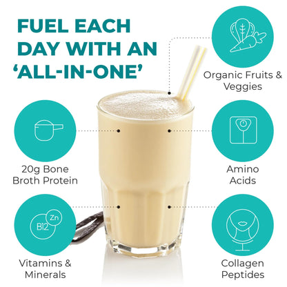 Reignite Wellness by JJ Virgin | Chocolate Bone Broth All-in-One Shake | Gluten Free + Dairy Free Protein Powder | Contains 20G of Beef Protein with Vitamins, Minerals, Amino Acids | 30 Servings